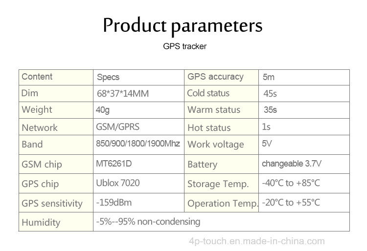 超级宽电压9-100V防水GPS跟踪器，用于电子自行车T108